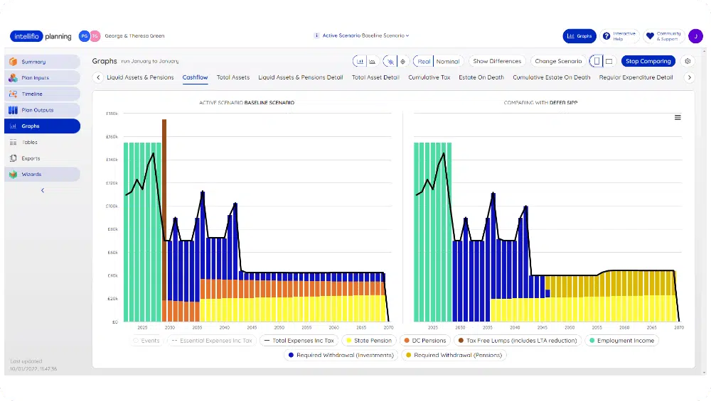 Time to focus clients on long-term holistic planning. A screenshot of intelliflo planning software.